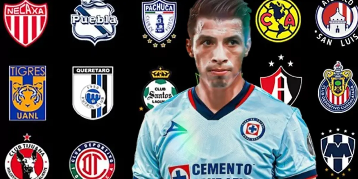 Clubes de Liga MX con Ángel Sepúlveda en Cruz Azul/ Foto: Marca