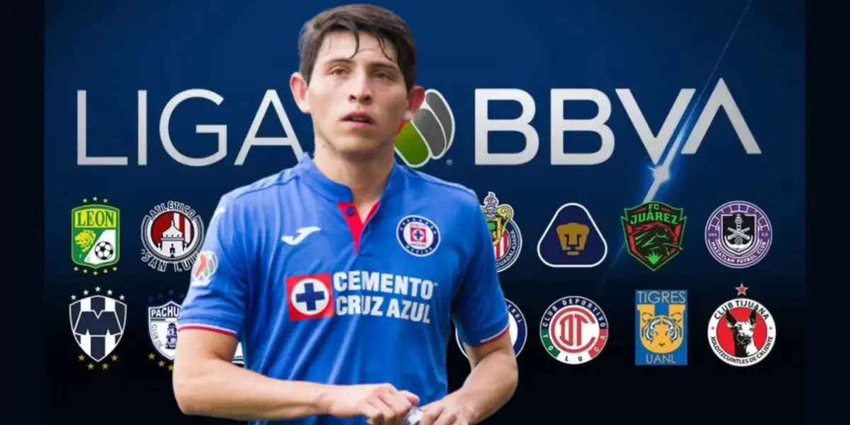 Alexis Gutiérrez, de fondo equipos de la Liga MX