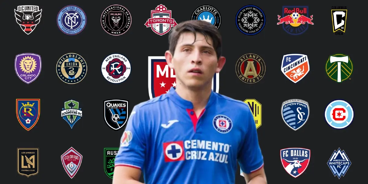 Alexis Gutiérrez de fondo equipos de la MLS/La Máquina Celeste