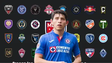 Alexis Gutiérrez de fondo equipos de la MLS/La Máquina Celeste