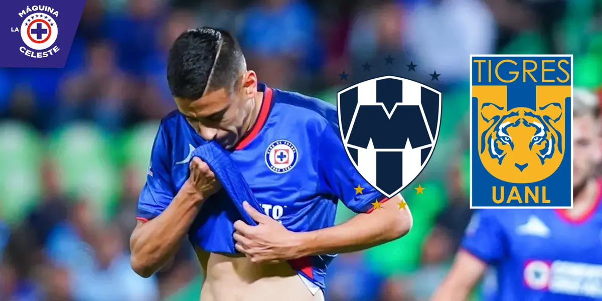 Camilo Cándido en Cruz Azul (Fuente: ESPN)