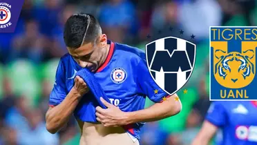 Camilo Cándido en Cruz Azul (Fuente: ESPN)