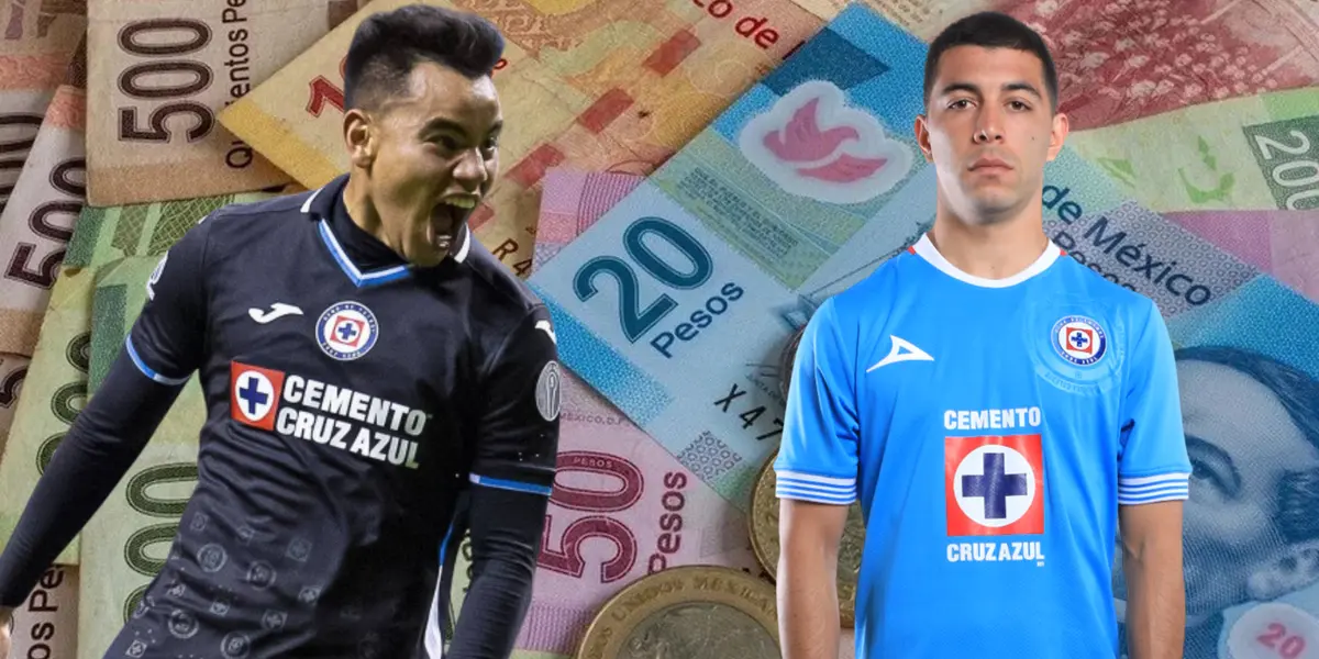 Carlos Rodríguez y Érik Lira (Foto tomada de: Biz/Mexsport/Cruz Azul)