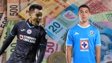 Carlos Rodríguez y Érik Lira (Foto tomada de: Biz/Mexsport/Cruz Azul)