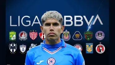 Carlos Vargas de fondo equipos de la liga mexicana