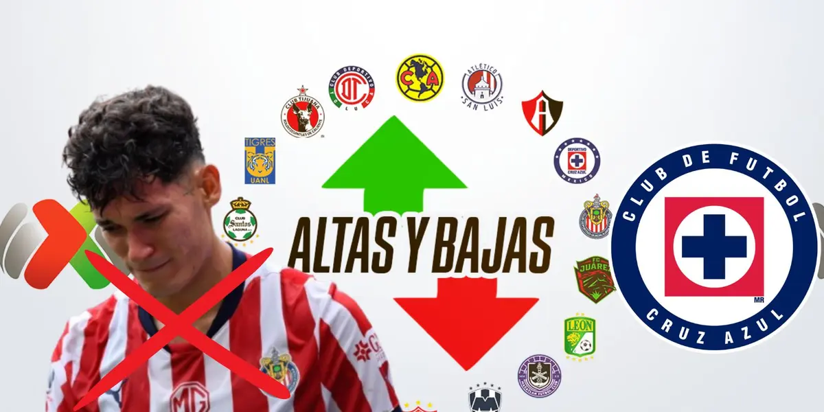 Chiquete con Chivas y Cruz Azul/FOTO: ESPN