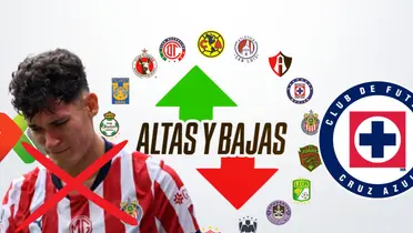 Chiquete con Chivas y Cruz Azul/FOTO: ESPN