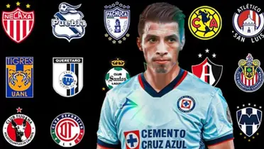Clubes de Liga MX con Ángel Sepúlveda en Cruz Azul/ Foto: Marca