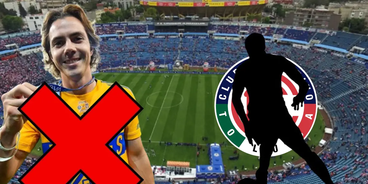 Córdova en el Estadio Azul, más un jugador oculto