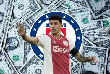 Cruz Azul debería olvidarse de Jorge Sánchez