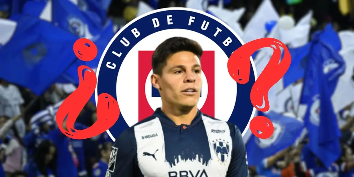 Cruz Azul parece que no se detiene y sigue buscando refuerzos de cara al inicio del torneo