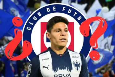 Cruz Azul parece que no se detiene y sigue buscando refuerzos de cara al inicio del torneo