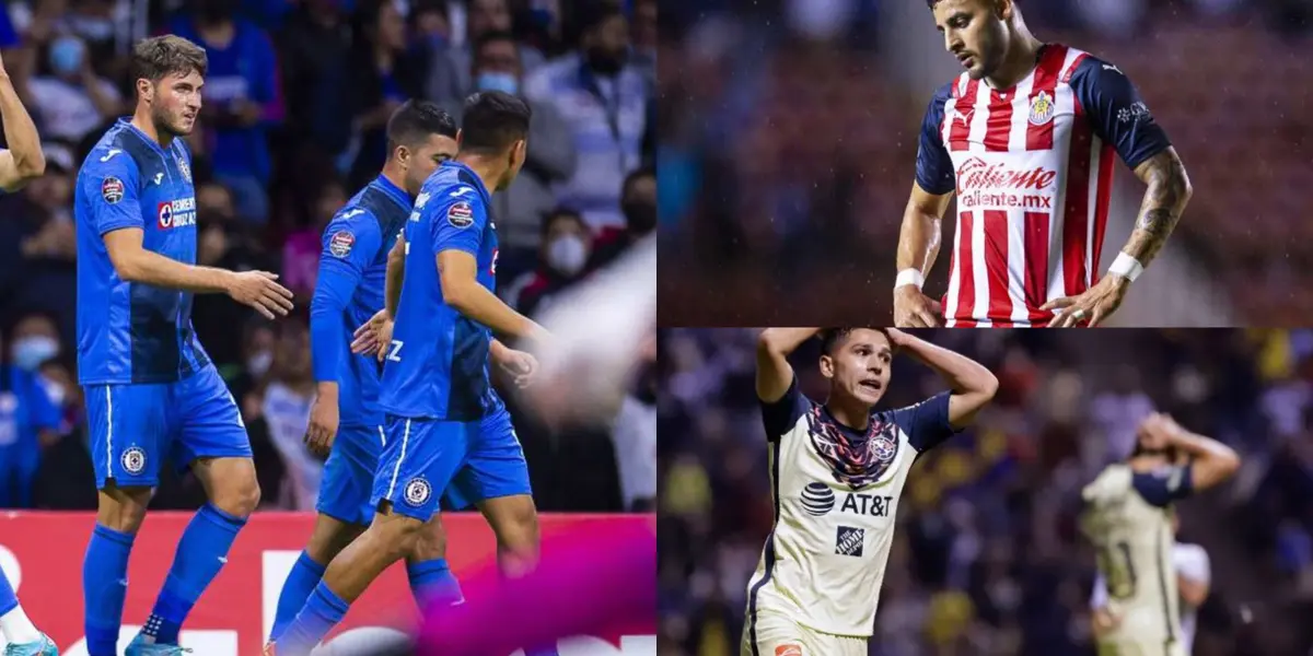 Cruz Azul tiene al mexicano más valioso de la Liga MX