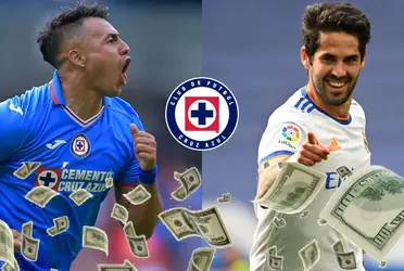 ¿Cuánto ganaría Isco en La Máquina Celeste rumbo al Clausura 2023?