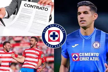 ¿Cuánto pide el club español por la compra definitiva de Luis Abram?