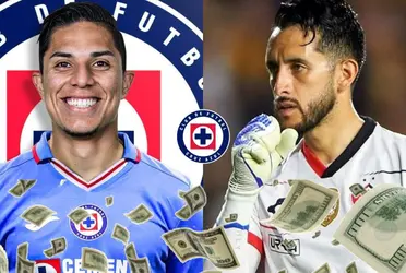 El arquero colombiano pediría un sueldo superior al de Carlos Salcedo en La Máquina Celeste.