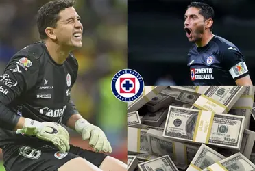 El arquero del San Luis podría llegar a La Máquina Celeste en los próximos días.