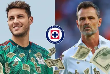 El Bebote podría romperla en el Tri y así cambiar de club para dejarle mucho dinero a La Máquina.