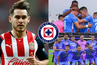 El extremo mexicano estaría analizando ofertas y no solo La Máquina lo pretende.