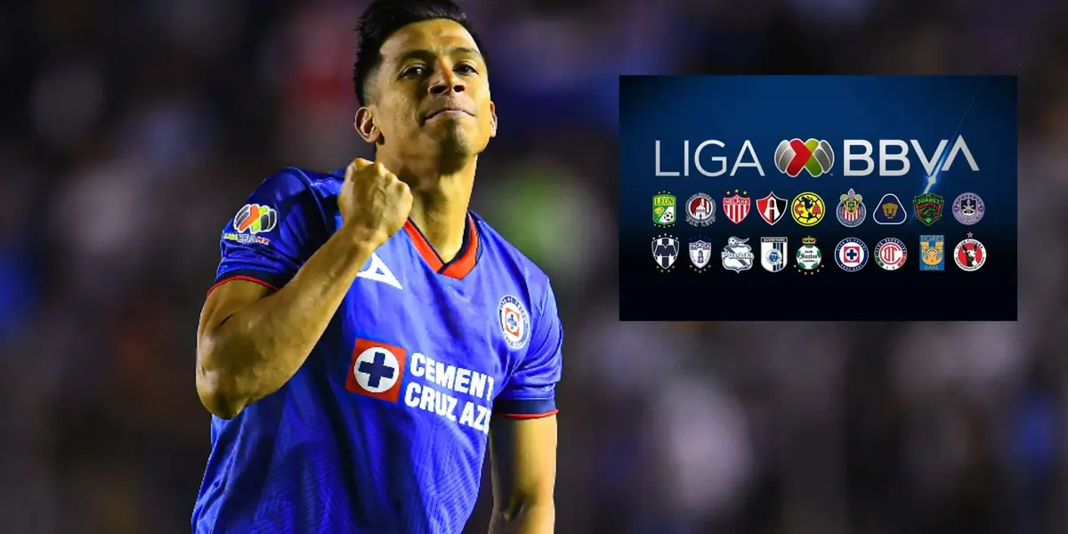 El famosísimo "Cuate" Sepúlveda - Foto: Mexsport