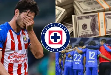 El Pollo podría reemplazar al Cata en La Máquina Celeste el próximo mercado de fichajes.