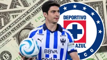 El salario que tendría Stefan Medina en Cruz Azul a diferencia de Rayados