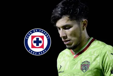 El traspaso del Titán podría caerse debido a las exigencias de Juárez por el defensor.