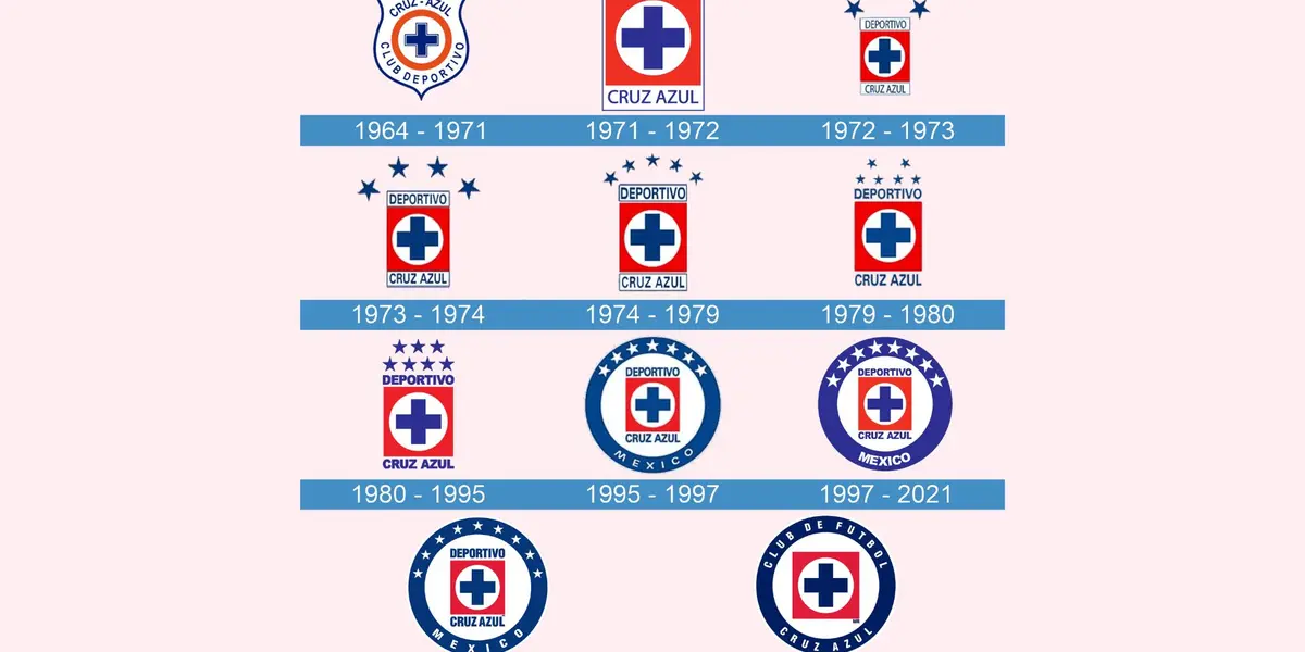 Escudos de Cruz Azul.