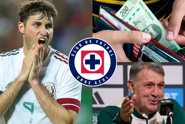 Gerardo Martino le habría afectado a La Máquina Celeste rumbo al Clausura 2023.