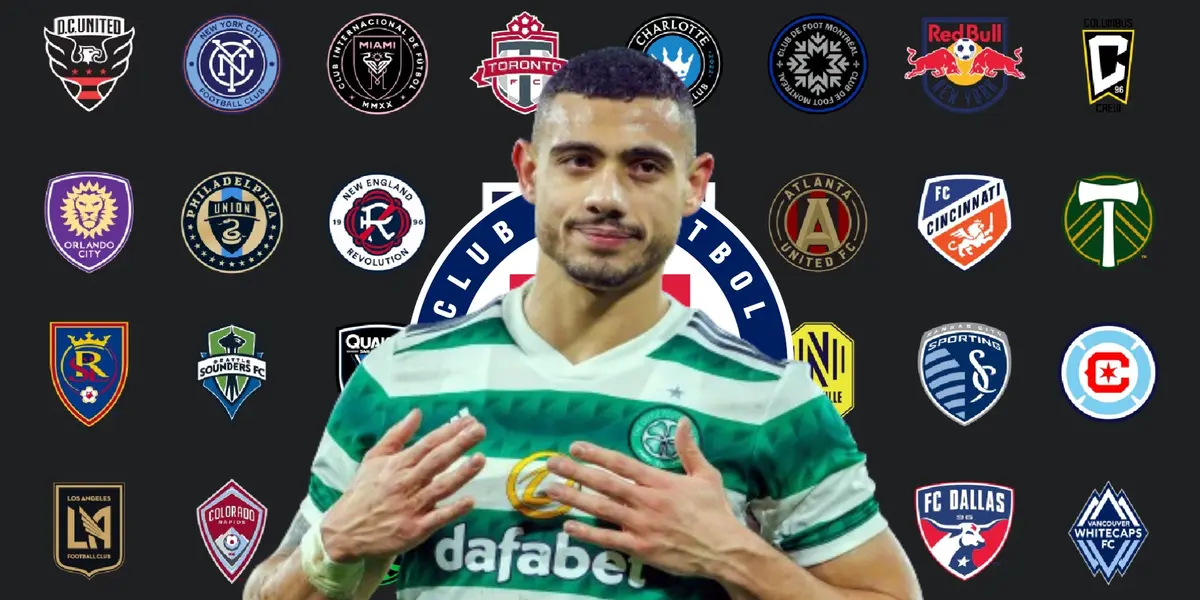 Giakoumakis con el escudo de Cruz Azul y de fondo equipos de la MLS/La Máquina Celeste