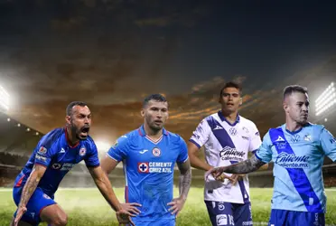 Históricamente los encuentros entre poblanos y cementeros dejan como favorito para ganar a la escuadra de Cruz Azul y toca revisar los números que tienen.