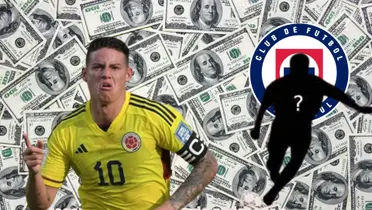 James Rodríguez junto a un jugador oculto y logo de Cruz Azul/FOTO La Máquina Celeste