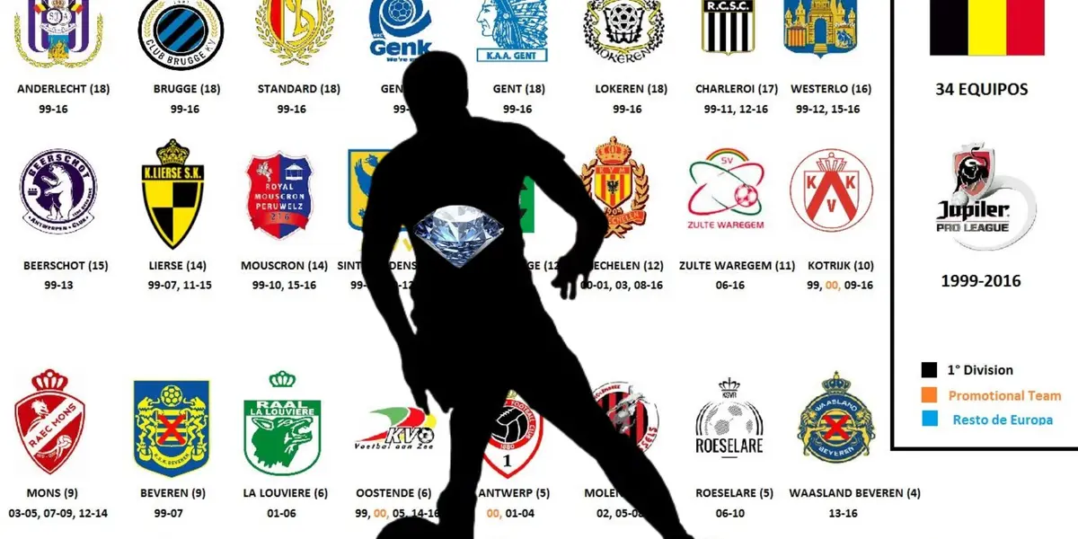 Jugador oculto con fondo de equipos de Bélgica/La Máquina Celeste