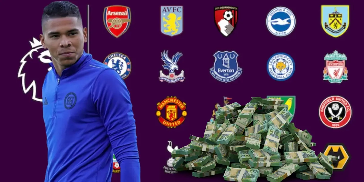 Kevin Mier estaría blindado en Cruz Azul por 12 millones de dólares