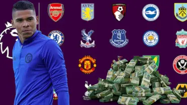 Kevin Mier estaría blindado en Cruz Azul por 12 millones de dólares