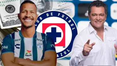 Lo que Cruz Azul pagaría por Salomón Rondón ahora que Hermosillo lo quiere
