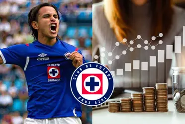 Lo que fue del jugador que se ganó el cariño de la gente.