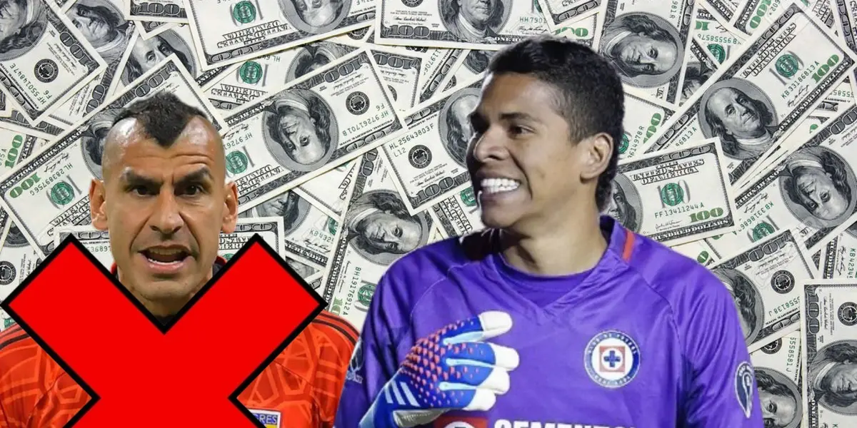 Nahuel Guzmán, Kevin Mier, equipo de Cruz Azul y de Tigres/FOTO La Máquina Celeste