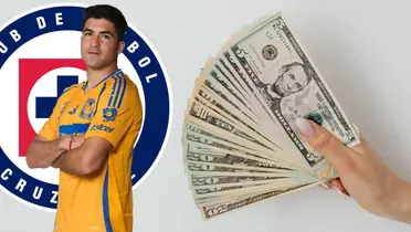 Nico Con Tigres y aCruz Azul/FOTO: Tigres