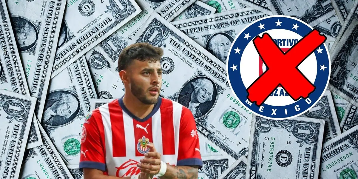 No hubiera sido nada barato mantener a Alexis Vega en su contrato, pues si algo fallaba, se hubiera regalado una millonada.