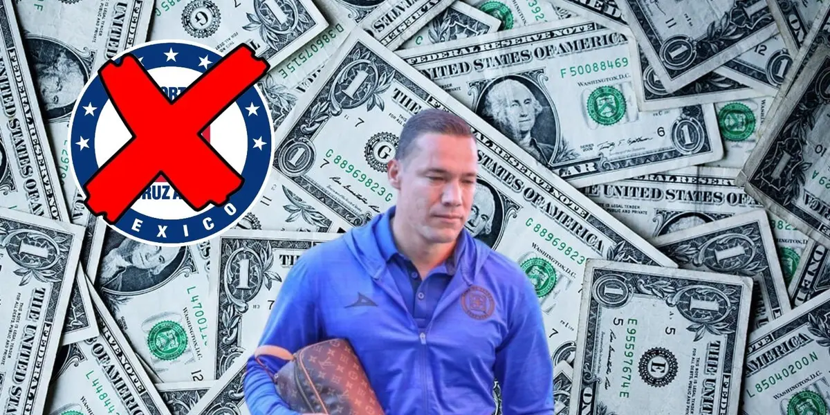 No importa cuanto dinero es el que esté generando Dueñas con la Máquina, el ex de Tigres ya demandó al equipo.