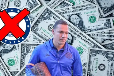 No importa cuanto dinero es el que esté generando Dueñas con la Máquina, el ex de Tigres ya demandó al equipo.