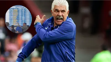 Nunca dio la talla en el Azul, el nuevo video del Tuca gritando que se viralizó