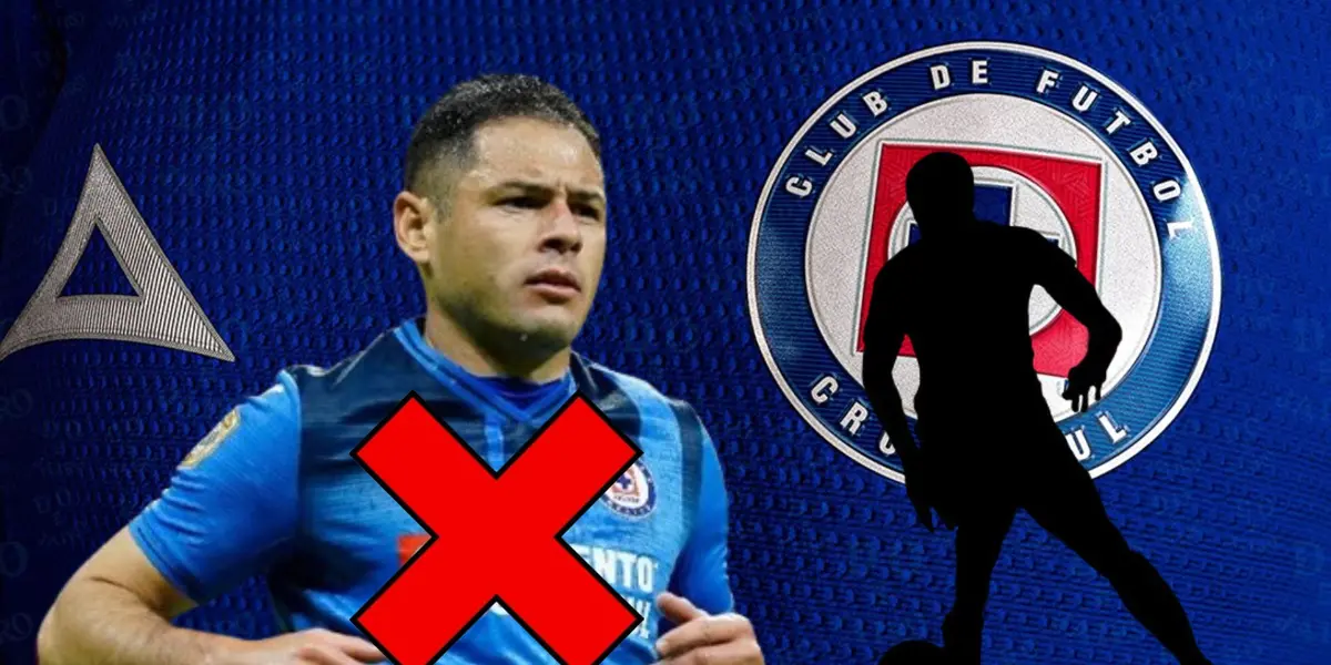 Pablo Aguilar con la jersey de Cruz Azul y un jugador oculto/La Máquina Celeste