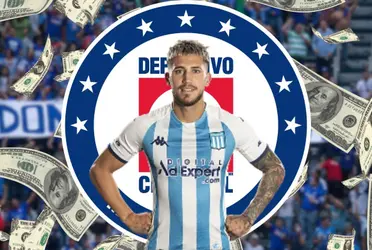 Parece que Cruz Azul seguirá con una de sus viejas costumbres, sobrepagar jugadores