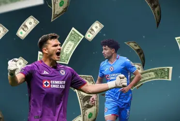 Parece que es un hecho que uno de los capitanes como lo es Nacho Rivero saldrá del equipo, al igual que Jurado, veamos cuánto podrían dejar de bien económico.