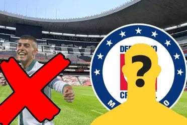 Pues se tiene el rumor de un nuevo fichaje para la Máquina Cementera, se tiene en el radar así que averigüémos un poco más de el.