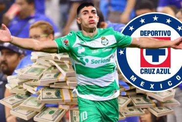 Se rumoró que La Máquina tenía interés en el argentino, pero la cantidad de dinero es demasiado alta