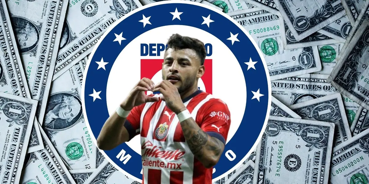 Sería por una ganga, lo que traería a Alexis Vega a la Máquina Cementera, pues sería por un precio muy bajo a lo que tiene.