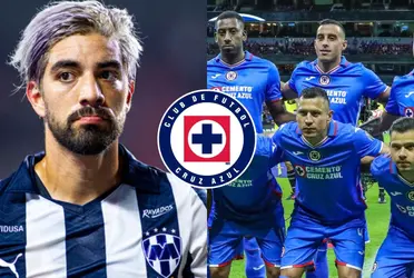 Sorpresivo fichaje en caso de concretarse para La Máquina Celeste en el Clausura 2023.